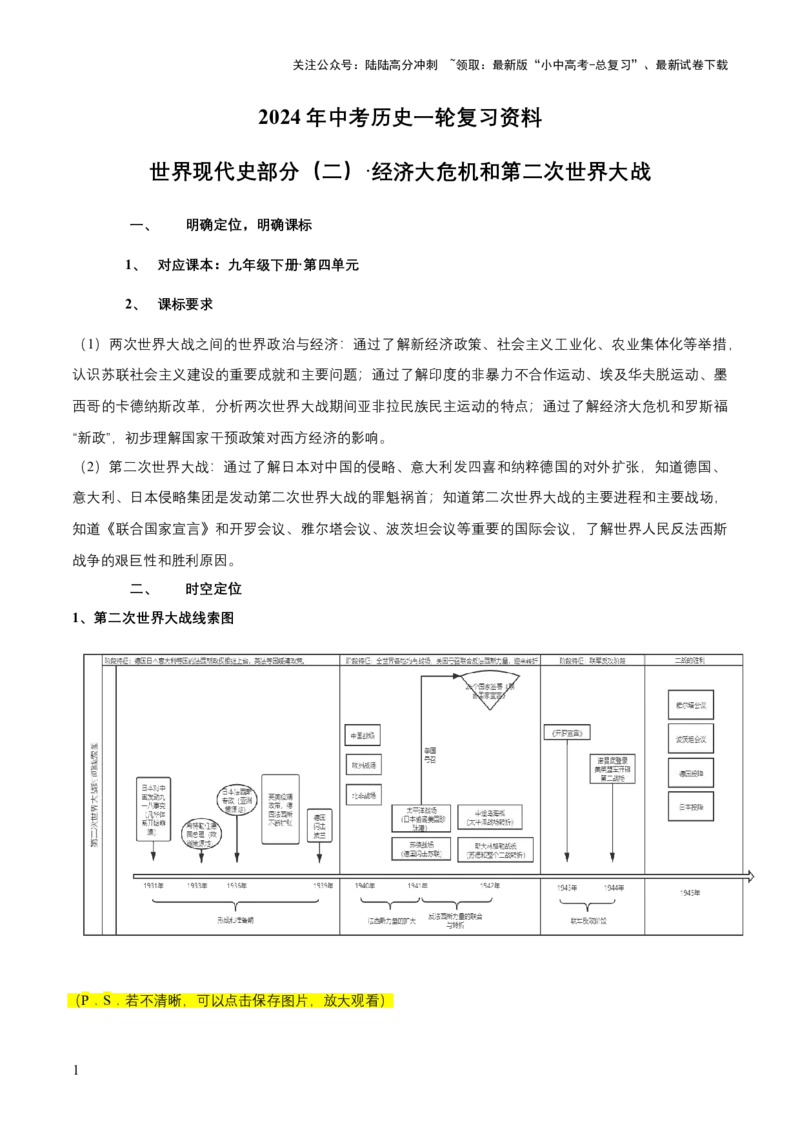 专题15世界现代史02-经济大危机和第二次世界大战（word可编辑版）_02中考总复习（2026版更新中）_06-历史-中考总复习_2024年中考复习资料_一轮复习