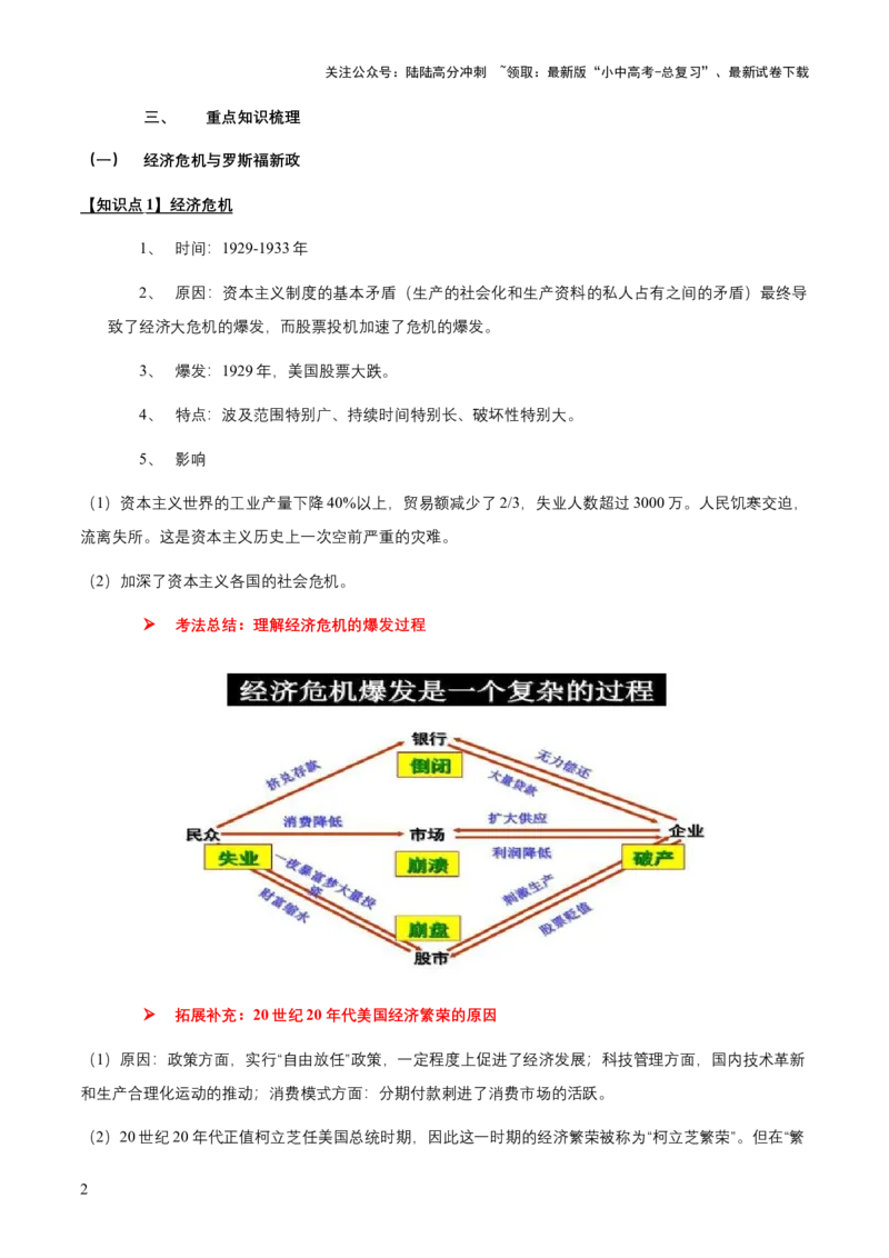 专题15世界现代史02-经济大危机和第二次世界大战（word可编辑版）_02中考总复习（2026版更新中）_06-历史-中考总复习_2024年中考复习资料_一轮复习