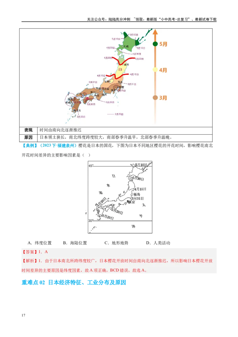 专题13日本和埃及（讲义）（解析版）_02中考总复习（2026版更新中）_09-地理-中考总复习_2024年中考复习资料_一轮复习_❤2024年中考地理一轮复习讲练测（全国通用）_配套讲义
