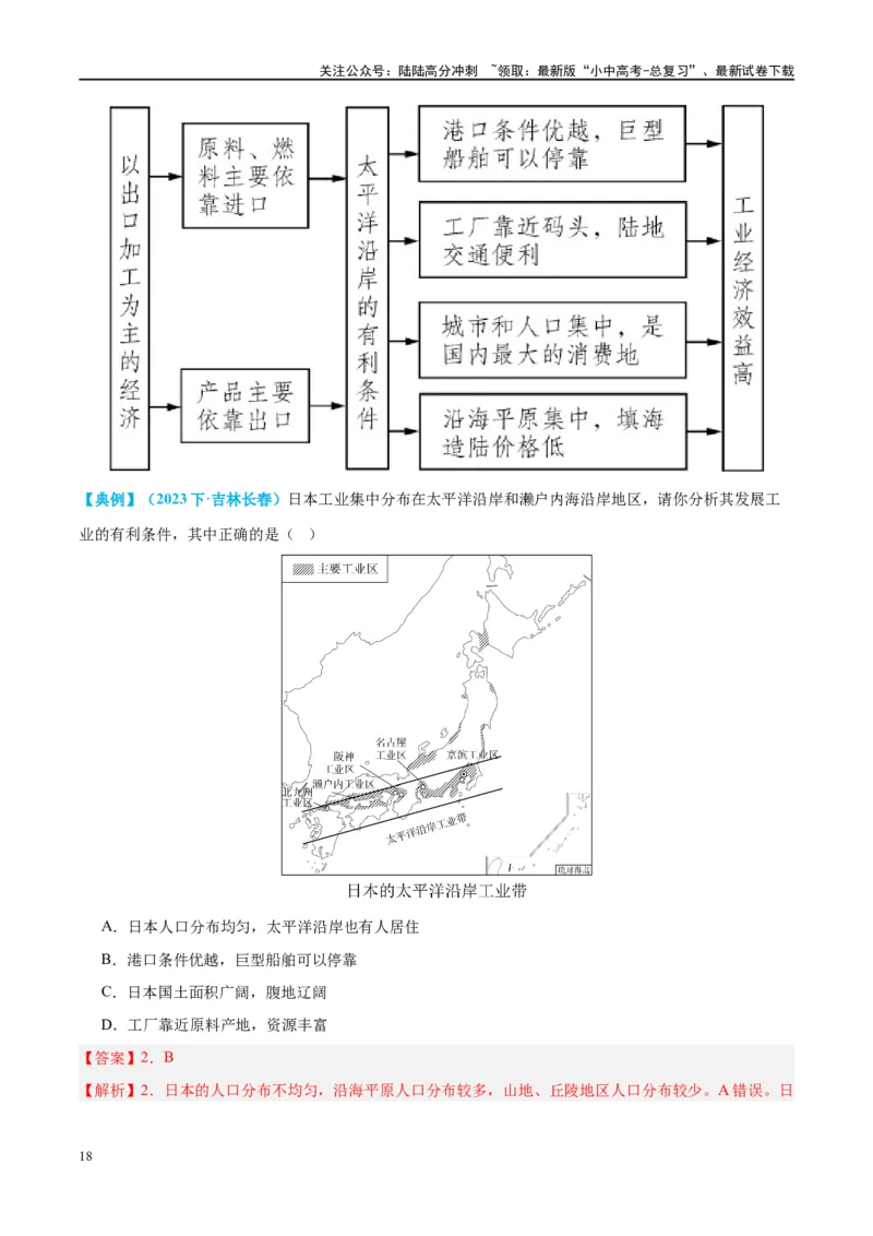 专题13日本和埃及（讲义）（解析版）_02中考总复习（2026版更新中）_09-地理-中考总复习_2024年中考复习资料_一轮复习_❤2024年中考地理一轮复习讲练测（全国通用）_配套讲义