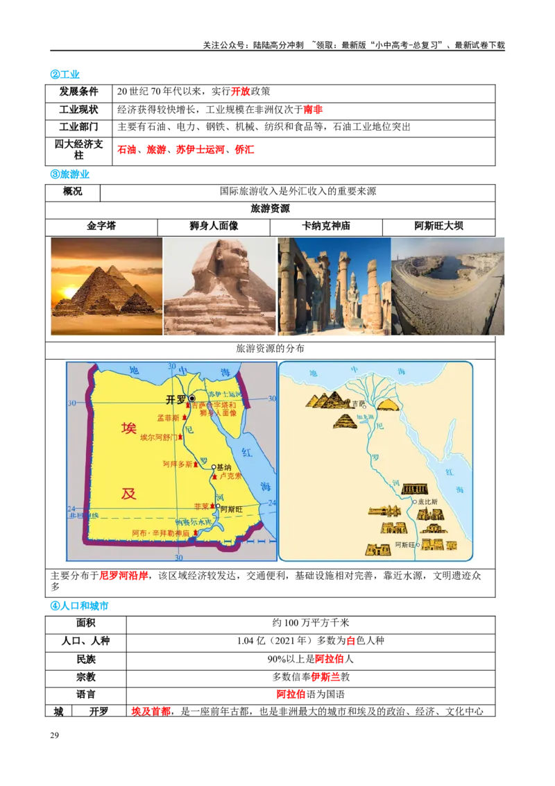 专题13日本和埃及（讲义）（解析版）_02中考总复习（2026版更新中）_09-地理-中考总复习_2024年中考复习资料_一轮复习_❤2024年中考地理一轮复习讲练测（全国通用）_配套讲义