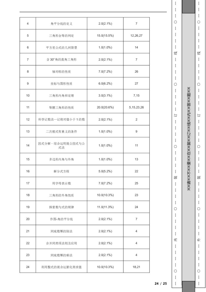 北京市丰台区2022~2023学年八年级上学期期末数学试卷解析版(1)_北京初中期末题_C605-京七八九_B京市数学七八九_北京数学八上_2022-2023