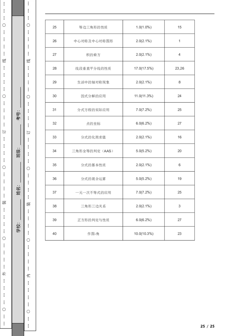 北京市丰台区2022~2023学年八年级上学期期末数学试卷解析版(1)_北京初中期末题_C605-京七八九_B京市数学七八九_北京数学八上_2022-2023
