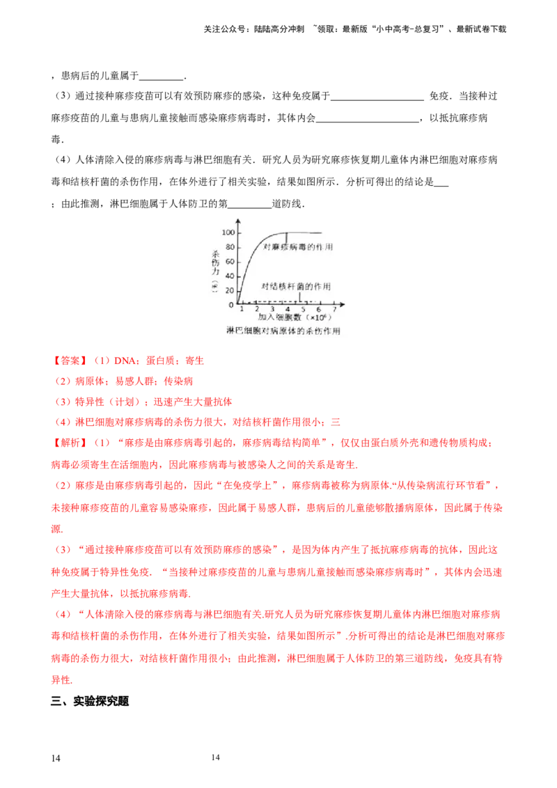 专题15健康地生活（习题精练）-省心备考2024年中考生物一轮复习精讲精练（全国通用）（解析版）_02中考总复习（2026版更新中）_08-生物-中考总复习_2024年中考复习资料_一轮复习