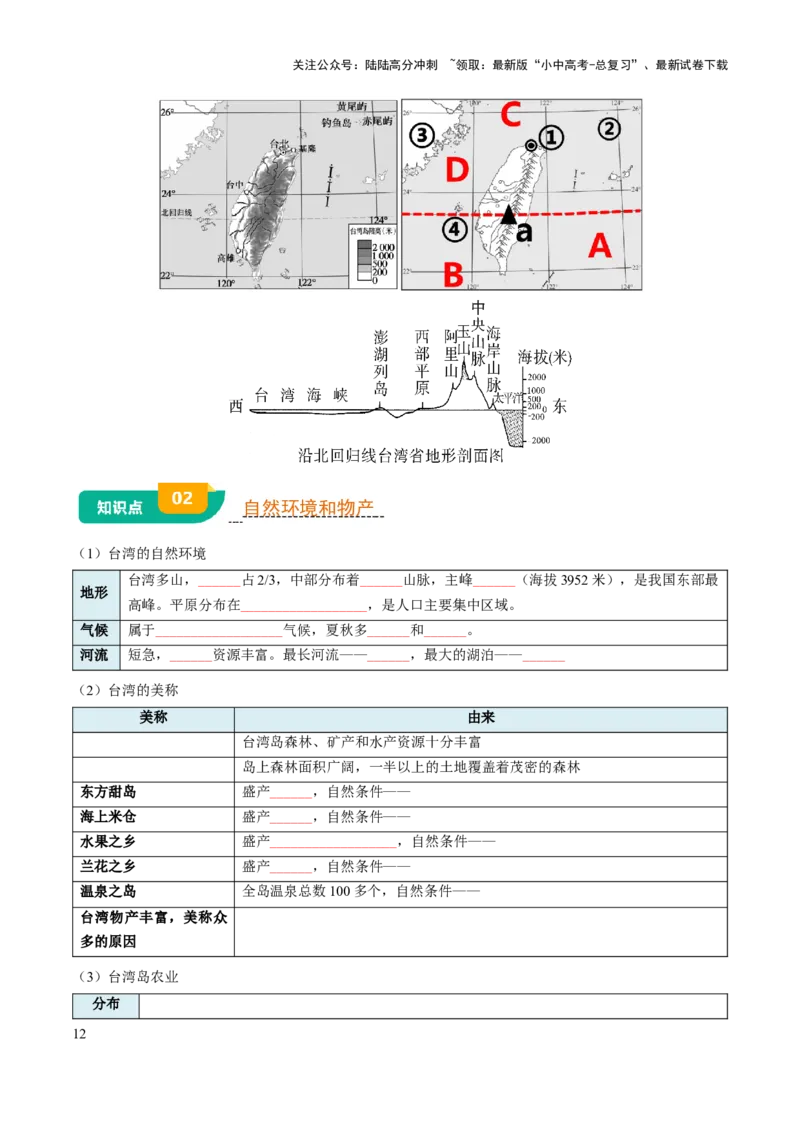 专题14南方地区-2025年中考地理知识点梳理（挖空版）_02中考总复习（2026版更新中）_09-地理-中考总复习_2025中考地理复习资料_2025年中考地理知识点_挖空版+背诵版