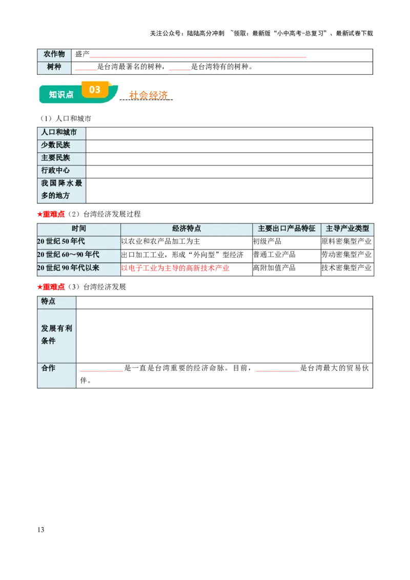 专题14南方地区-2025年中考地理知识点梳理（挖空版）_02中考总复习（2026版更新中）_09-地理-中考总复习_2025中考地理复习资料_2025年中考地理知识点_挖空版+背诵版