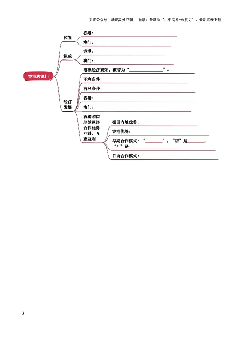 专题14南方地区-2025年中考地理知识点梳理（挖空版）_02中考总复习（2026版更新中）_09-地理-中考总复习_2025中考地理复习资料_2025年中考地理知识点_挖空版+背诵版