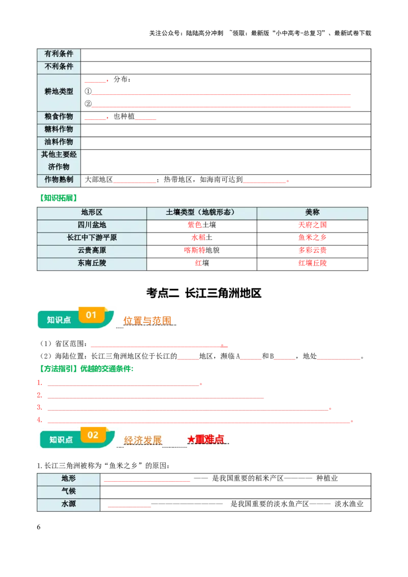 专题14南方地区-2025年中考地理知识点梳理（挖空版）_02中考总复习（2026版更新中）_09-地理-中考总复习_2025中考地理复习资料_2025年中考地理知识点_挖空版+背诵版