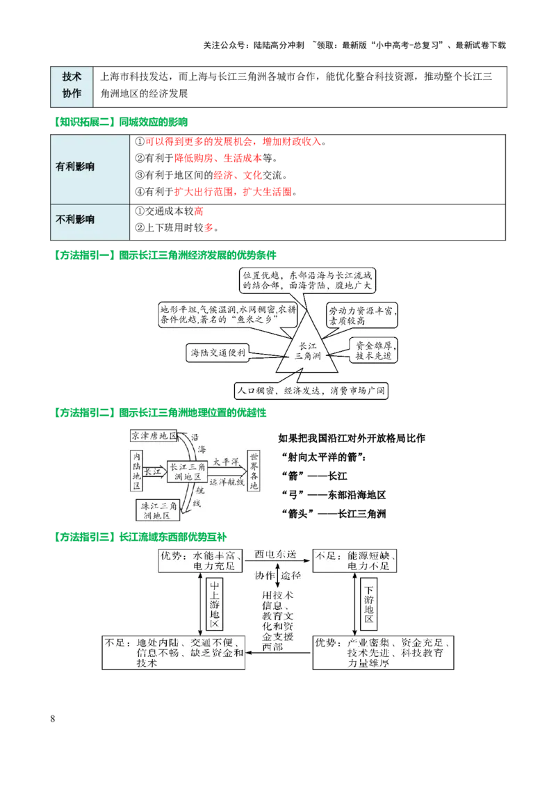专题14南方地区-2025年中考地理知识点梳理（挖空版）_02中考总复习（2026版更新中）_09-地理-中考总复习_2025中考地理复习资料_2025年中考地理知识点_挖空版+背诵版