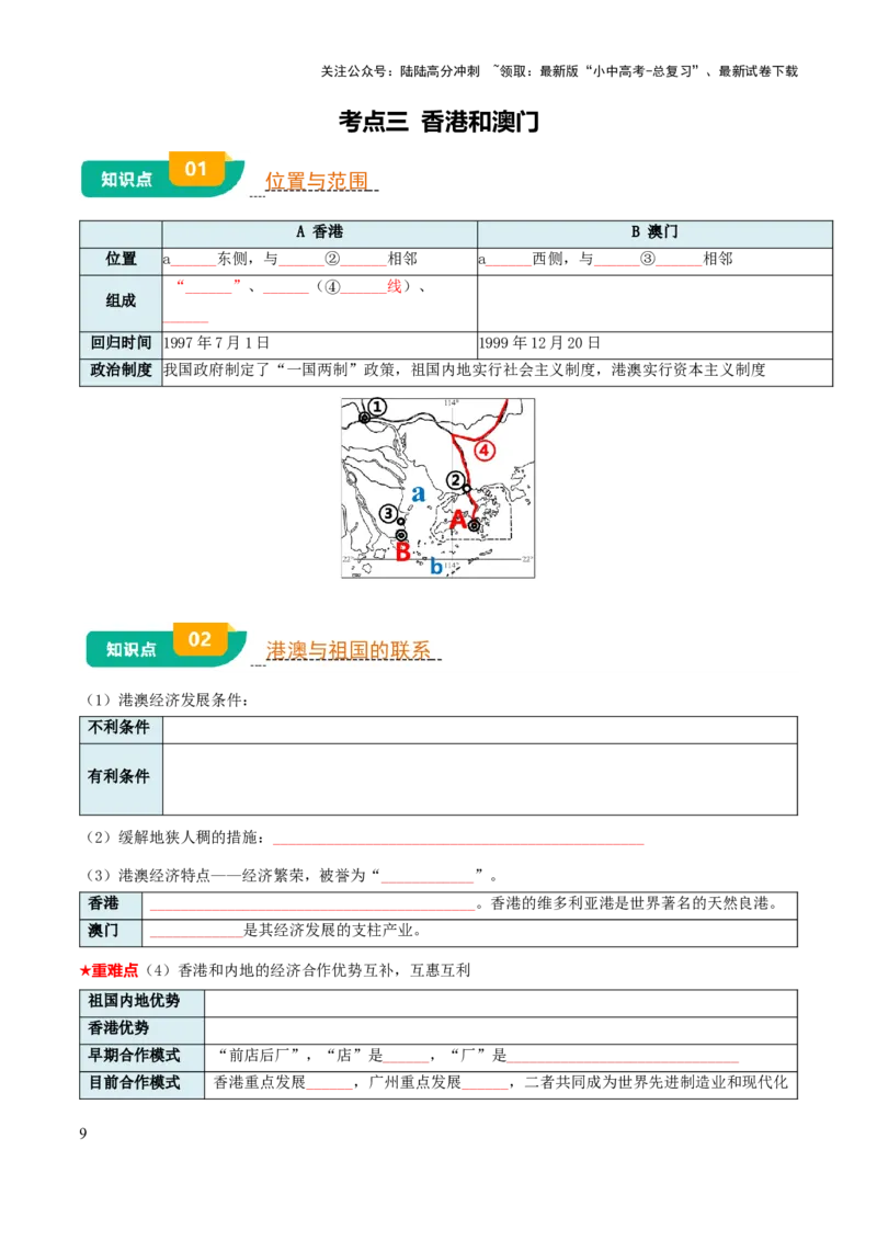 专题14南方地区-2025年中考地理知识点梳理（挖空版）_02中考总复习（2026版更新中）_09-地理-中考总复习_2025中考地理复习资料_2025年中考地理知识点_挖空版+背诵版