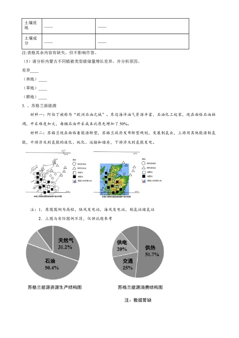 2025年上海高考地理真题（原卷版）_全国卷+地方卷_8.地理_1.地理高考真题试卷_2025年高考-地理_2025年上海自主命题