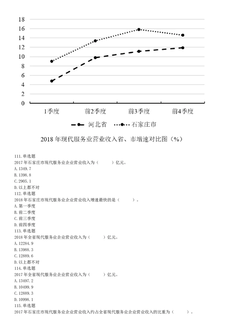 2019年4月27日河北省石家庄市直事业单位综合岗《职业能力倾向测验》笔试试题（网友回忆版）_26事业职测+综合_闲鱼2026事业单位职测+综合_职测+综合真题合集ABCDE_A类-综合管理