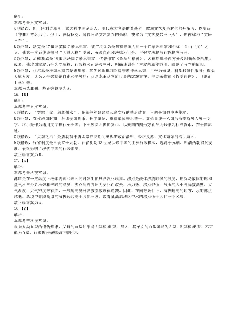 2018年湖南省长沙市长沙县事业单位招聘考试（选调）《行政职业能力测验》试题（网友回忆版）_26事业职测+综合_闲鱼2026事业单位职测+综合_职测+综合真题合集ABCDE_A类-综合管理