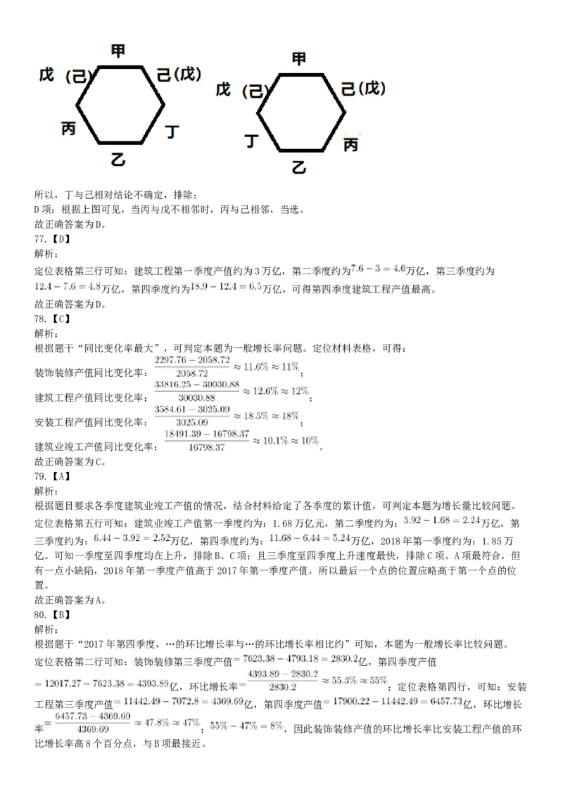 2018年湖南省长沙市长沙县事业单位招聘考试（选调）《行政职业能力测验》试题（网友回忆版）_26事业职测+综合_闲鱼2026事业单位职测+综合_职测+综合真题合集ABCDE_A类-综合管理