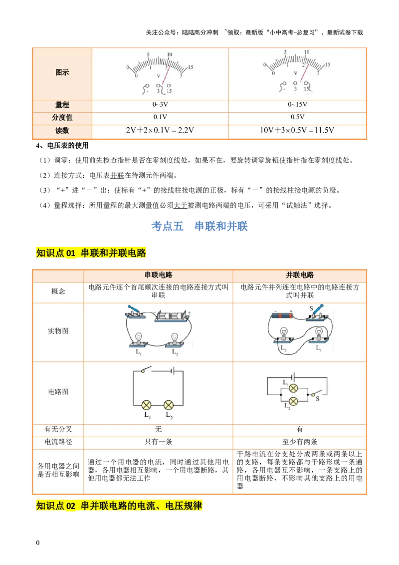 专题14电学基础（6大模块知识清单+5个易混易错+7种方法技巧+典例真题精析）（解析版）_02中考总复习（2026版更新中）_04-物理-中考总复习_2025年中考复习资料_2025年中考物理一轮知识梳理
