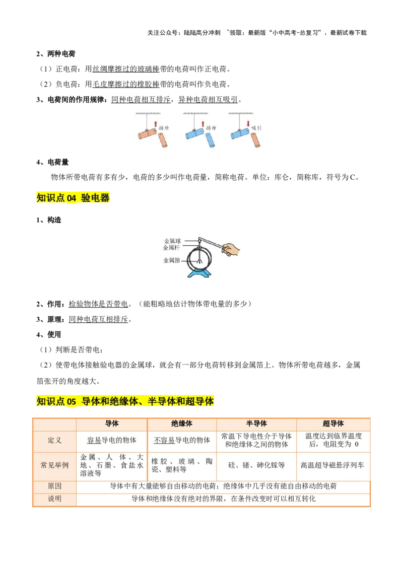 专题14电学基础（6大模块知识清单+5个易混易错+7种方法技巧+典例真题精析）（解析版）_02中考总复习（2026版更新中）_04-物理-中考总复习_2025年中考复习资料_2025年中考物理一轮知识梳理