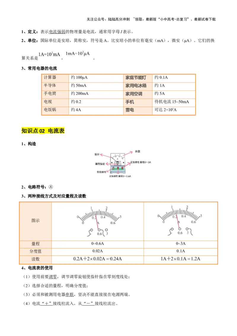 专题14电学基础（6大模块知识清单+5个易混易错+7种方法技巧+典例真题精析）（解析版）_02中考总复习（2026版更新中）_04-物理-中考总复习_2025年中考复习资料_2025年中考物理一轮知识梳理
