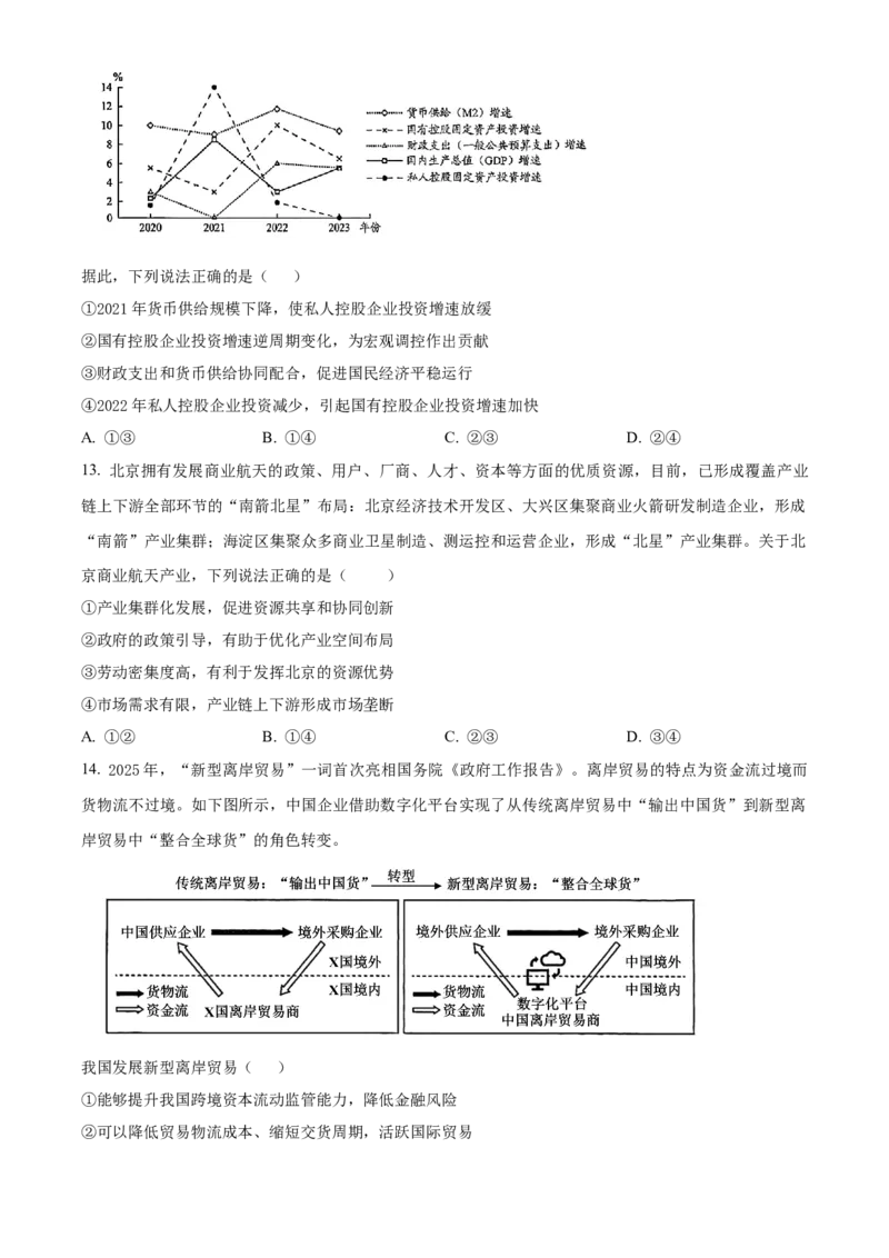2025年高考政治真题（北京自主命题）（原卷版）_全国卷+地方卷_9.政治_1.政治高考真题试卷_2025年高考-政治_2025年北京自主命题