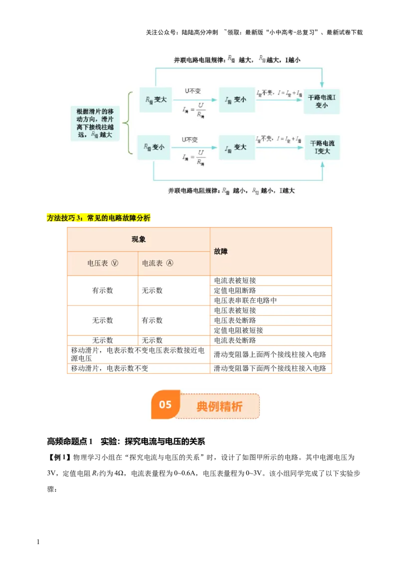 专题15欧姆定律（3大模块知识清单+4个易混易错+3种方法技巧+典例真题精析）（原卷版）_02中考总复习（2026版更新中）_04-物理-中考总复习_2025年中考复习资料_2025年中考物理一轮知识梳理