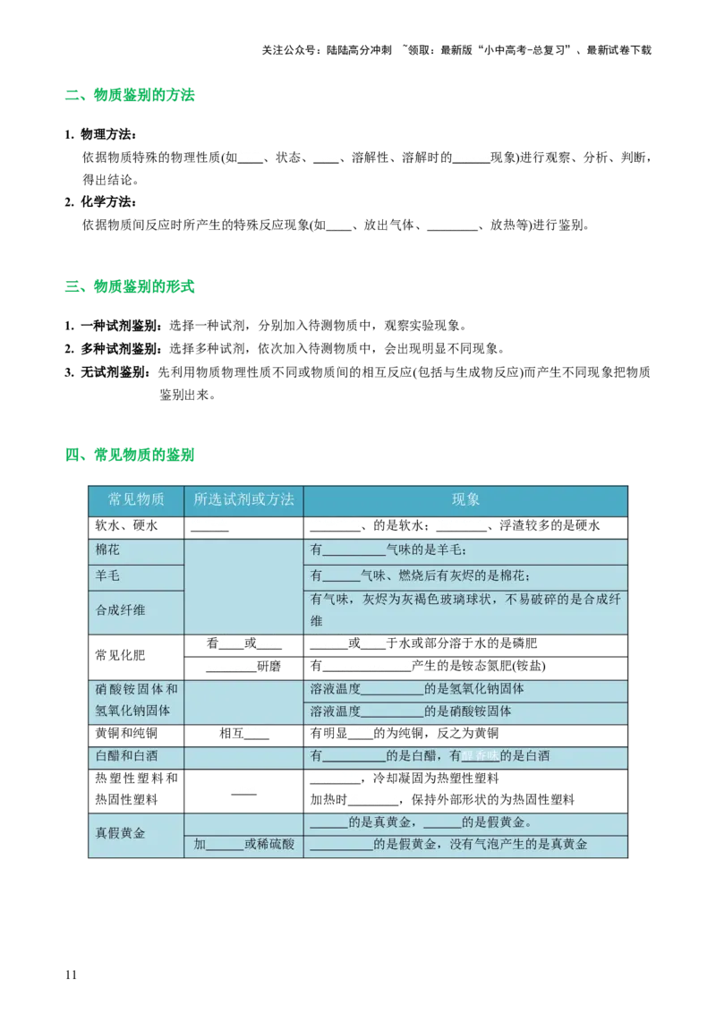 专题15物质的检验、鉴别与除杂（讲义）-2024年中考化学一轮复习讲练测（全国通用）（原卷版）_02中考总复习（2026版更新中）_05-化学-中考总复习_2024年中考复习资料_一轮复习资料