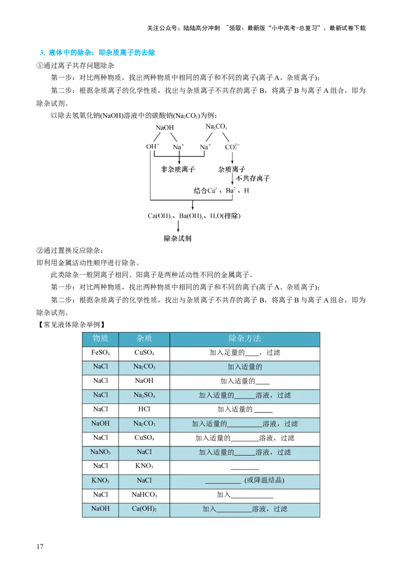 专题15物质的检验、鉴别与除杂（讲义）-2024年中考化学一轮复习讲练测（全国通用）（原卷版）_02中考总复习（2026版更新中）_05-化学-中考总复习_2024年中考复习资料_一轮复习资料