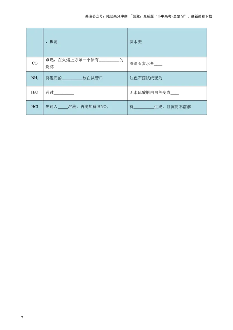 专题15物质的检验、鉴别与除杂（讲义）-2024年中考化学一轮复习讲练测（全国通用）（原卷版）_02中考总复习（2026版更新中）_05-化学-中考总复习_2024年中考复习资料_一轮复习资料