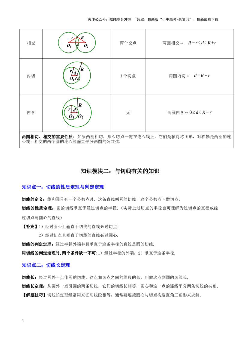专题15与圆有关的位置关系（3大模块知识梳理+9个考点+5个重难点+1个易错点）（解析版）_02中考总复习（2026版更新中）_02-数学-中考总复习_2025中考复习资料_2025年中考数学一轮知识梳理