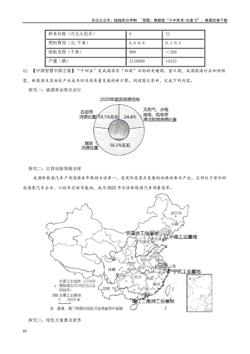 专题15中国的经济发展（原卷版）_02中考总复习（2026版更新中）_09-地理-中考总复习_2024年中考复习资料_一轮复习_完一轮通关备战2024年中考地理一轮复习真题通关练