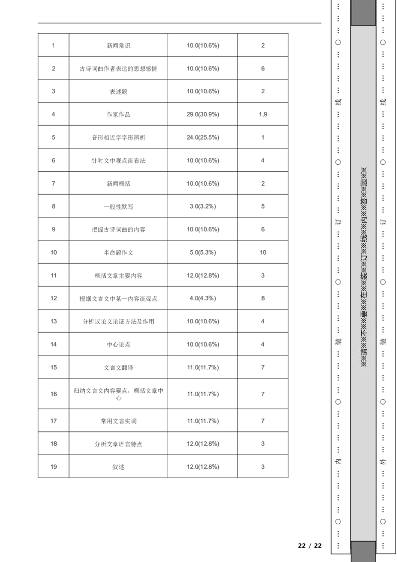 北京市西城区2017-2018学年八年级上学期语文期末考试试卷附解析(1)_北京初中期末题_C605-京七八九_B语文七八九_北京语文八上_2022-2023以前
