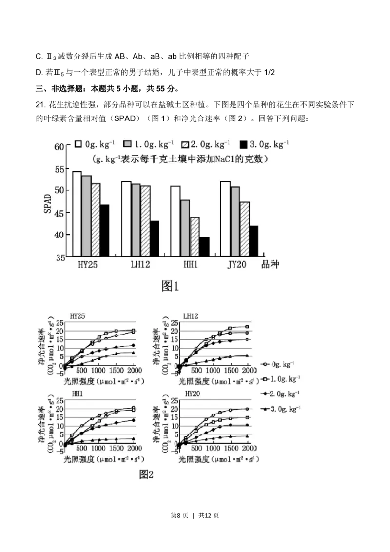 2023年高考生物试卷（辽宁）（空白卷）_A1502026各地模拟卷（超值！）_赠送：2008-2024全套高考真题_高考生物真题_新&middot;PDF版2008-2024&middot;高考生物真题_版本2：生物（按省份分类）2008-2024
