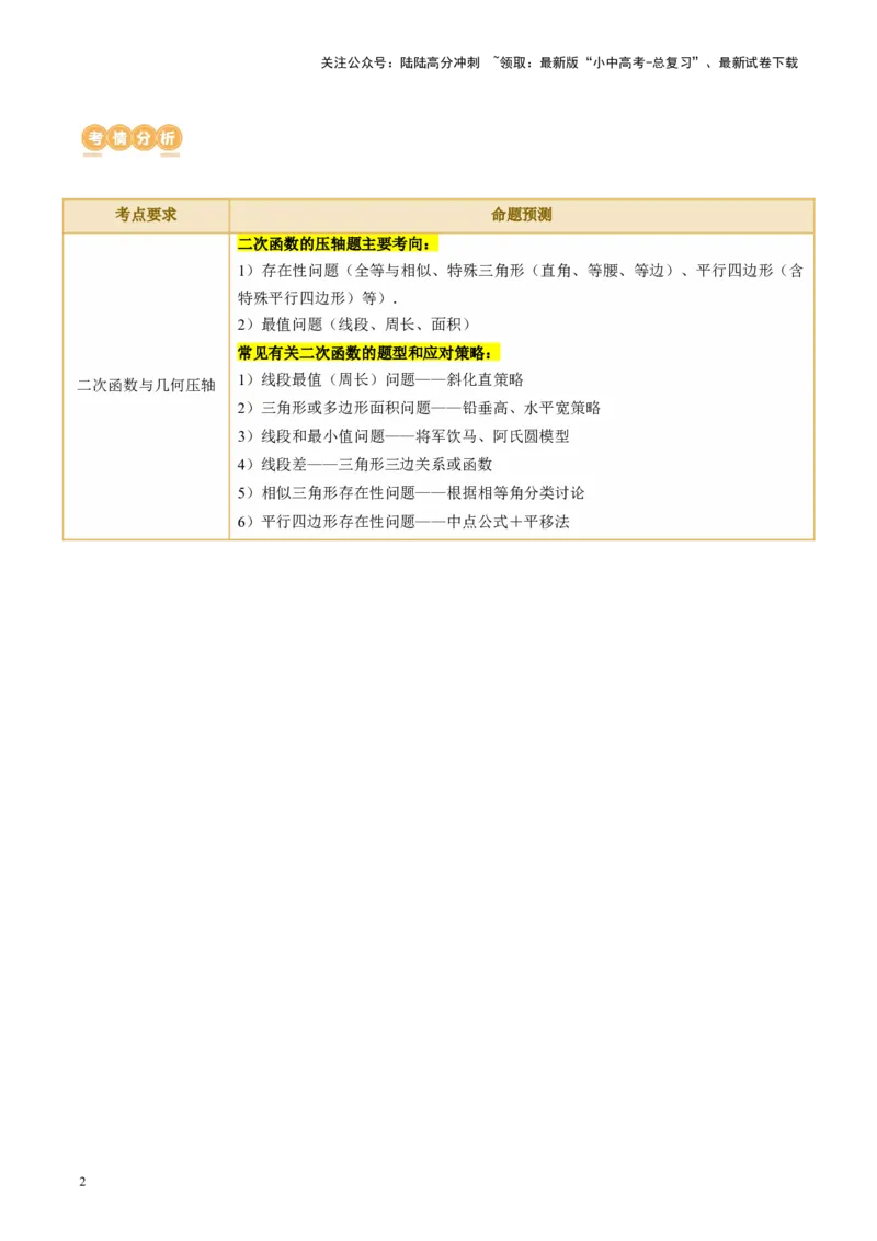 专题14二次函数与几何压轴（讲练）（解析版）(1)_02中考总复习（2026版更新中）_02-数学-中考总复习_2024年中考复习资料_二轮复习资料_课件+讲义+练习_讲义_教师版（含答案解析）
