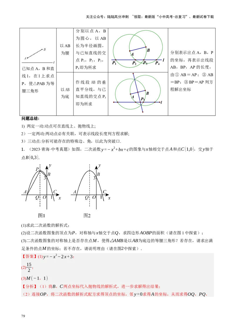 专题14二次函数与几何压轴（讲练）（解析版）(1)_02中考总复习（2026版更新中）_02-数学-中考总复习_2024年中考复习资料_二轮复习资料_课件+讲义+练习_讲义_教师版（含答案解析）