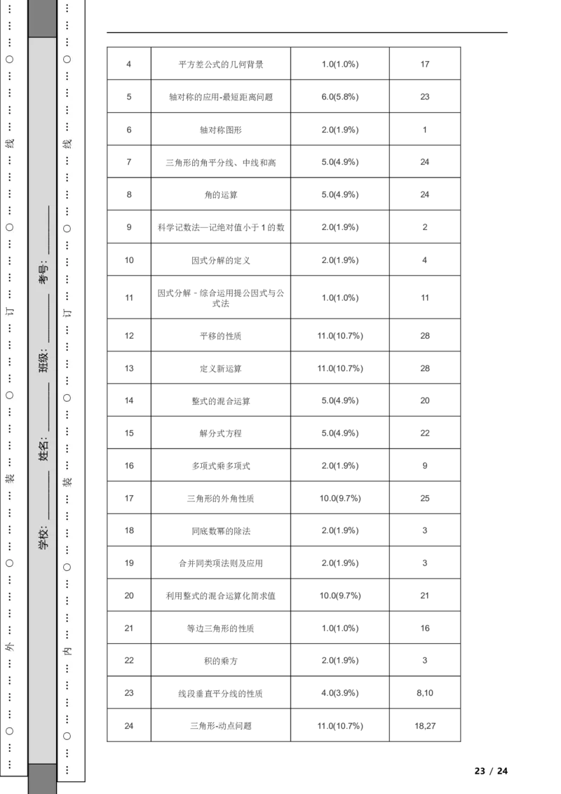 北京市东城区2021-2022学年八年级上学期期末数学试题解析版(1)_北京初中期末题_C605-京七八九_B京市数学七八九_北京数学八上_2022-2023前