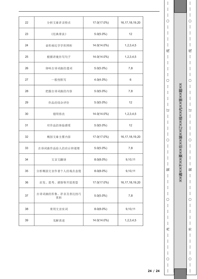 北京市平谷区2022-2023学年八年级下学期语文期末考试试卷解析版(1)_北京初中期末题_C605-京七八九_B语文七八九_北京语文八下_2022-2023