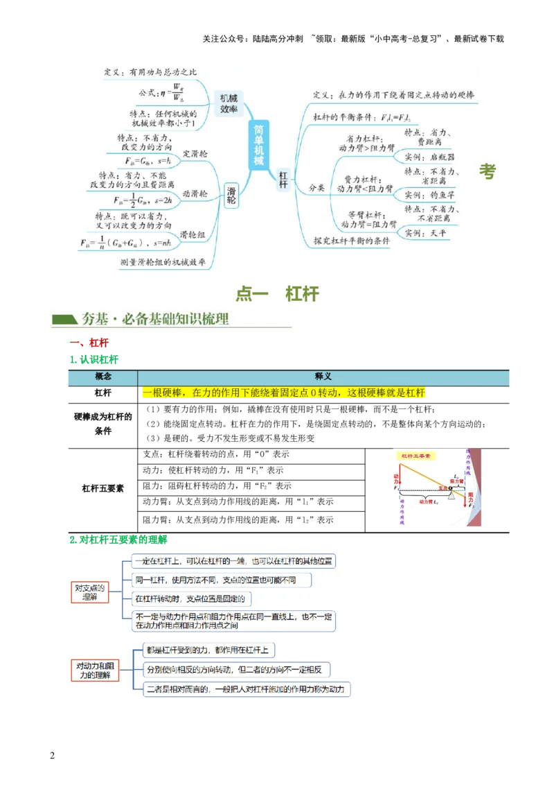专题13简单机械（2考点+8考向）（讲义）（原卷版）_02中考总复习（2026版更新中）_04-物理-中考总复习_2024年中考复习资料_一轮复习_配套讲义（原卷版+解析版）