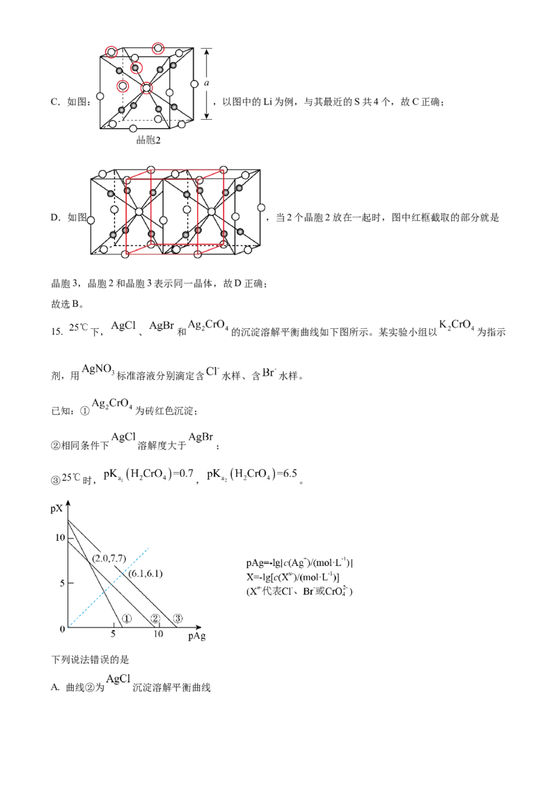 2024年高考化学真题（黑龙江、吉林、辽宁）（解析版）_全国卷+地方卷_5.化学_1.化学高考真题试卷_2024年高考-化学_2024年高考化学真题（辽宁、黑龙江、吉林）