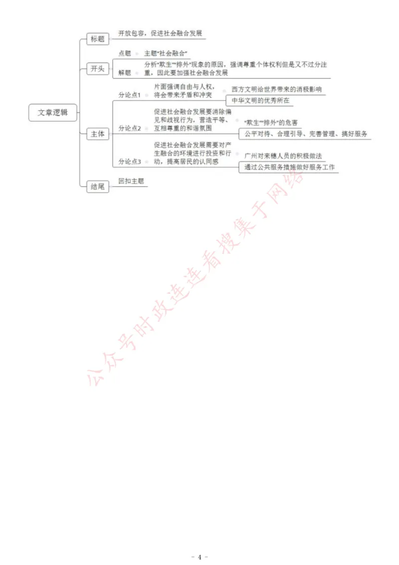 2018年株洲市芦淞区事业单位招聘考试《综合应用能力》_26事业职测+综合_闲鱼2026事业单位职测+综合_职测+综合真题合集ABCDE_A类-综合管理_综合应用能力历年真题（不定时更新）