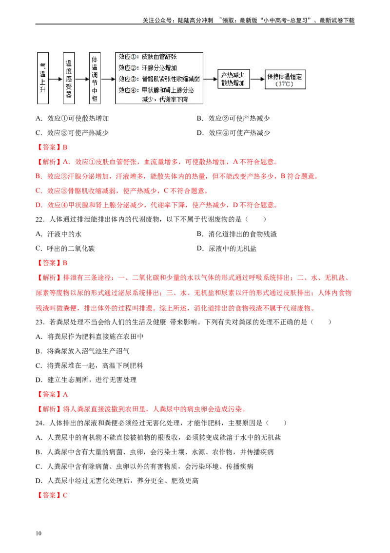 专题13人体内废物的排出（习题精练）-省心备考2024年中考生物一轮复习精讲精练（全国通用）（解析版）_02中考总复习（2026版更新中）_08-生物-中考总复习_2024年中考复习资料