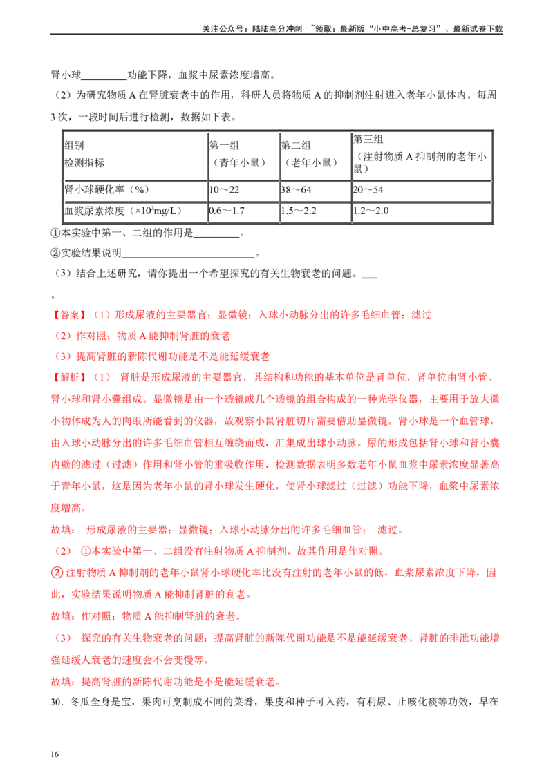 专题13人体内废物的排出（习题精练）-省心备考2024年中考生物一轮复习精讲精练（全国通用）（解析版）_02中考总复习（2026版更新中）_08-生物-中考总复习_2024年中考复习资料