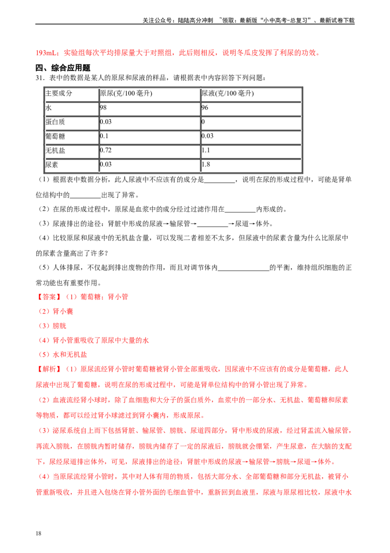 专题13人体内废物的排出（习题精练）-省心备考2024年中考生物一轮复习精讲精练（全国通用）（解析版）_02中考总复习（2026版更新中）_08-生物-中考总复习_2024年中考复习资料