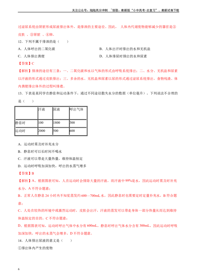 专题13人体内废物的排出（习题精练）-省心备考2024年中考生物一轮复习精讲精练（全国通用）（解析版）_02中考总复习（2026版更新中）_08-生物-中考总复习_2024年中考复习资料