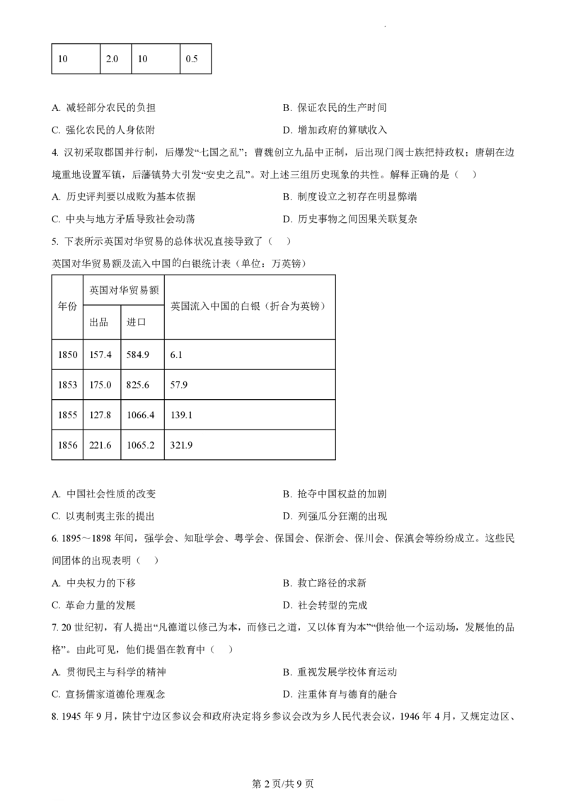 2023年高考历史试卷（天津）（答案卷）_A1502026各地模拟卷（超值！）_赠送：2008-2024全套高考真题_高考历史真题_新&middot;PDF版2008-2024&middot;高考历史真题_版本3：历史（按年份分类）2008-2024