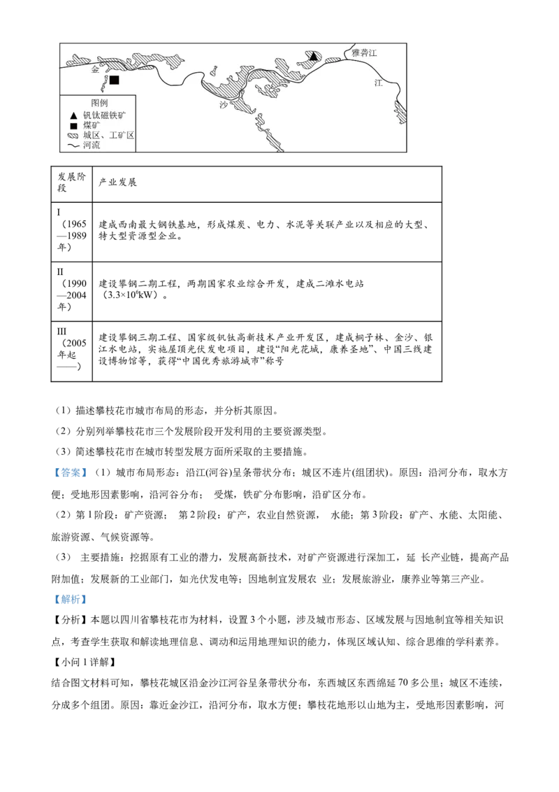 2024年高考地理真题（海南自主命题）（解析版）_全国卷+地方卷_8.地理_1.地理高考真题试卷_2024年高考-地理_2024年海南自主命题-地理