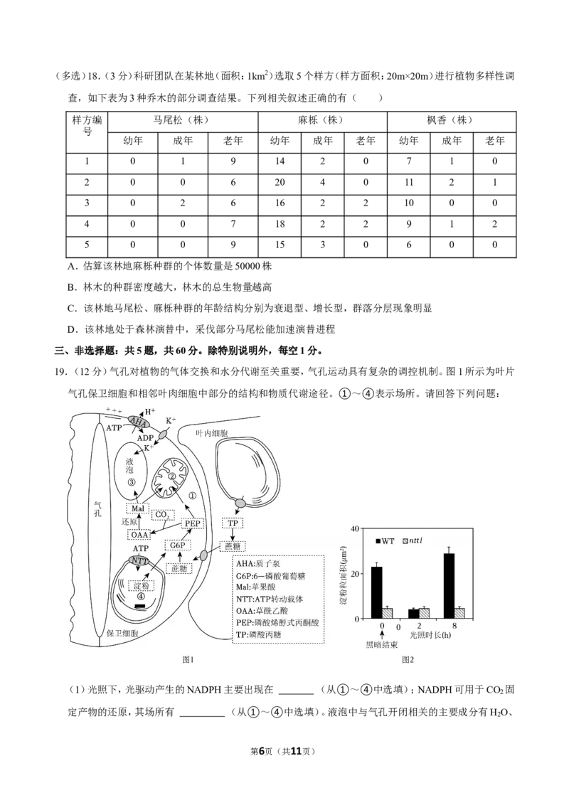 2023年高考生物真题（江苏自主命题）（原卷版）_全国卷+地方卷_6.生物_1.生物高考真题试卷_2023年高考-生物_2023年江苏自主命题
