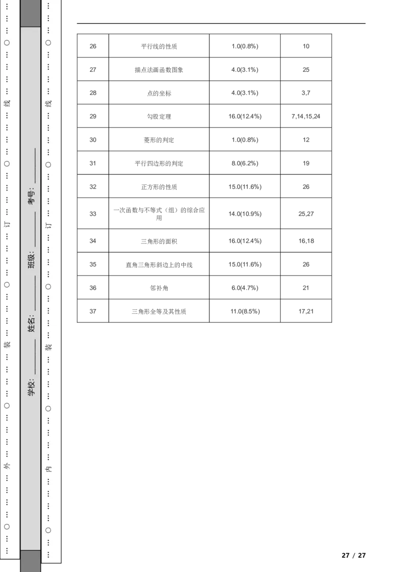 北京市通州区2022-2023学年八年级下学期数学期中考试试卷解析版(1)_北京初中期末题_C605-京七八九_B京市数学七八九_北京数学八下_2022-2023