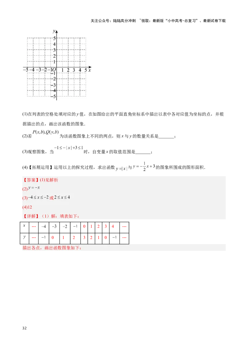 专题13几何类比探究题型（解析版）_02中考总复习（2026版更新中）_02-数学-中考总复习_2024年中考复习资料_二轮复习资料_完2024年中考数学解题技巧模板