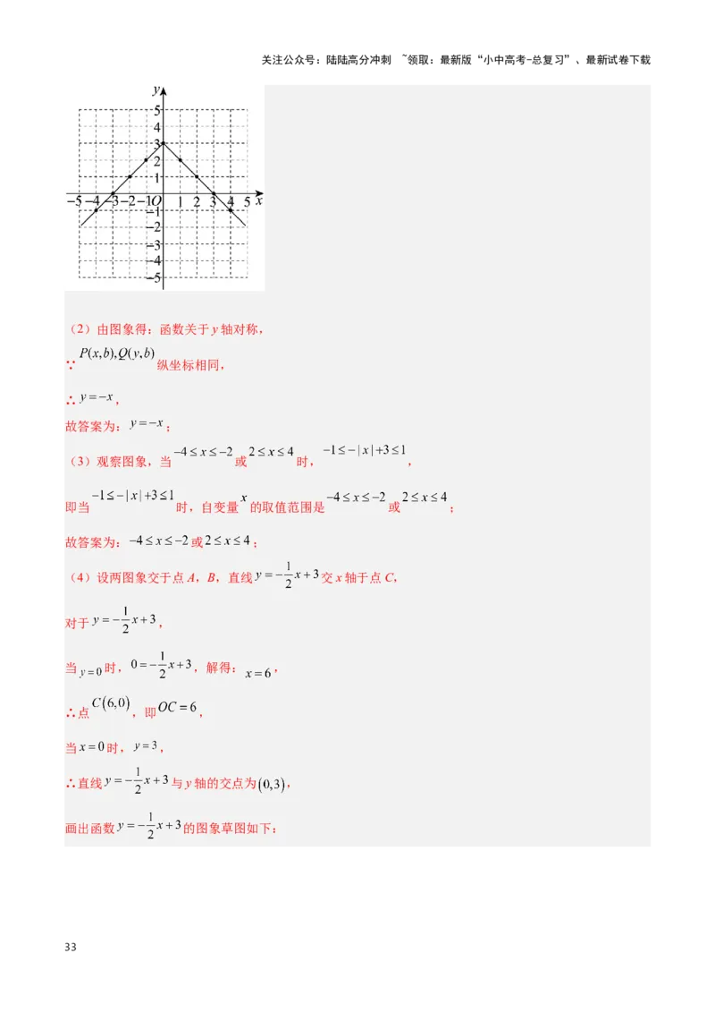 专题13几何类比探究题型（解析版）_02中考总复习（2026版更新中）_02-数学-中考总复习_2024年中考复习资料_二轮复习资料_完2024年中考数学解题技巧模板