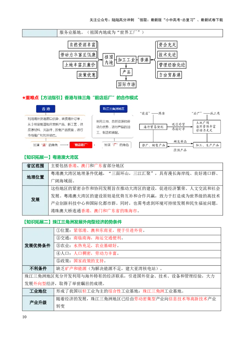专题14南方地区-2025年中考地理知识点梳理（背诵版）_02中考总复习（2026版更新中）_09-地理-中考总复习_2025中考地理复习资料_2025年中考地理知识点_挖空版+背诵版