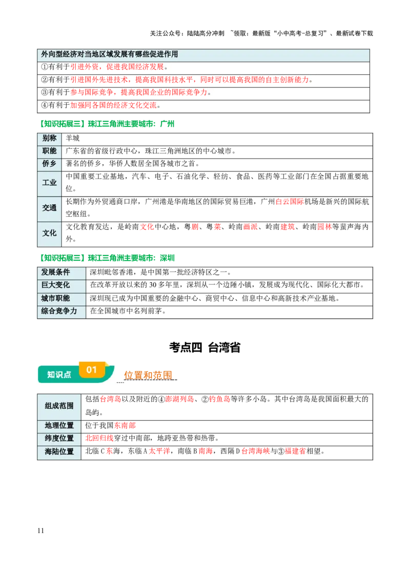 专题14南方地区-2025年中考地理知识点梳理（背诵版）_02中考总复习（2026版更新中）_09-地理-中考总复习_2025中考地理复习资料_2025年中考地理知识点_挖空版+背诵版