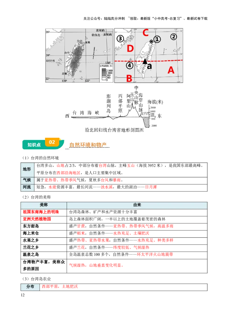 专题14南方地区-2025年中考地理知识点梳理（背诵版）_02中考总复习（2026版更新中）_09-地理-中考总复习_2025中考地理复习资料_2025年中考地理知识点_挖空版+背诵版